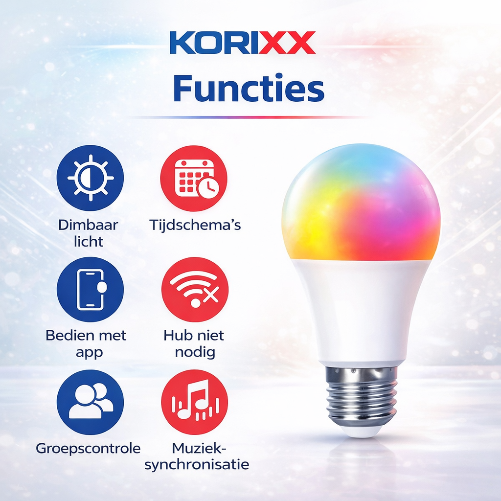 Slimme Tuya Bluetooth LED Lamp RGB – Dimbaar 18W – Volledige App & Spraakbediening