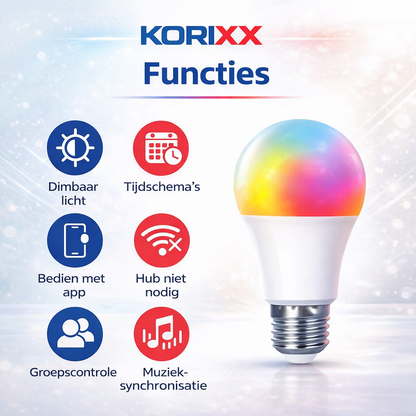 Slimme Tuya Bluetooth LED Lamp RGB – Dimbaar 18W – Volledige App & Spraakbediening