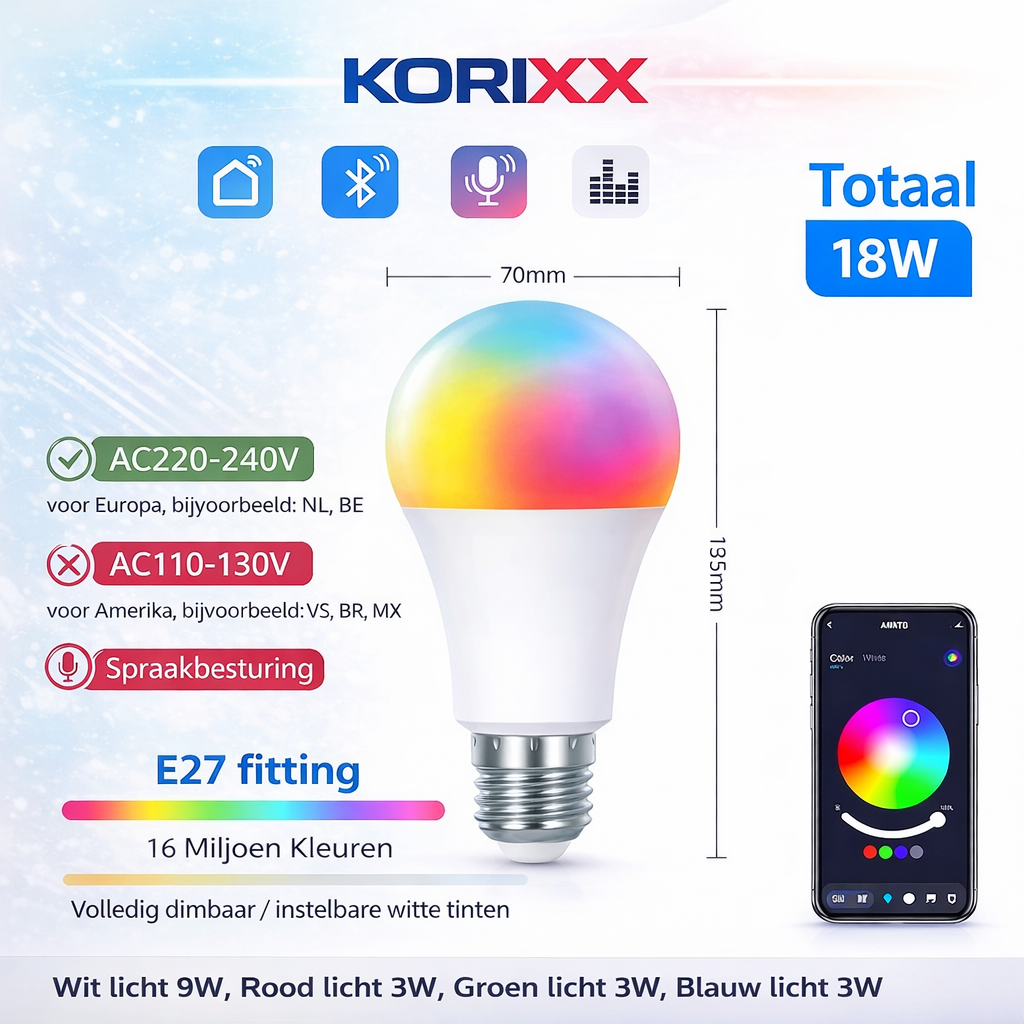 Slimme Tuya Bluetooth LED Lamp RGB – Dimbaar 18W – Volledige App & Spraakbediening