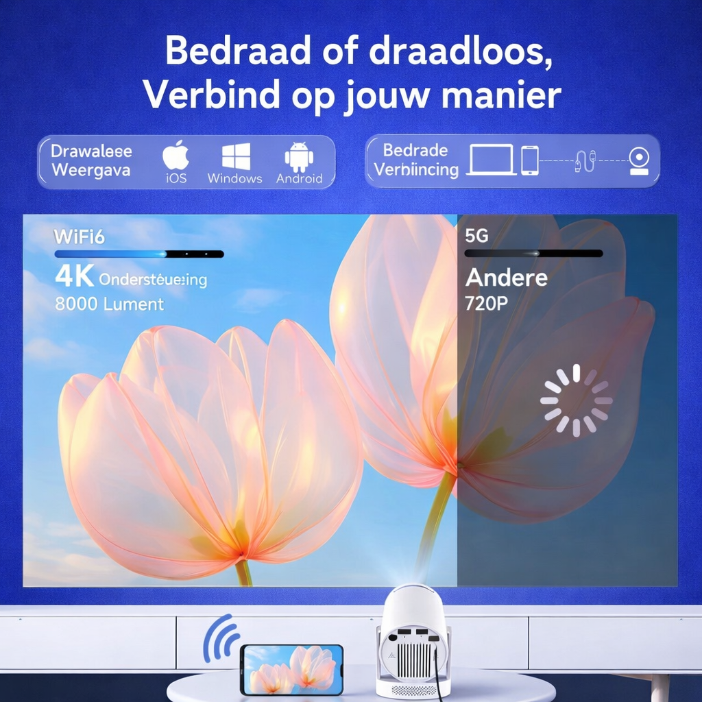 Draagbare Full HD Smart Projector met Android & WiFi