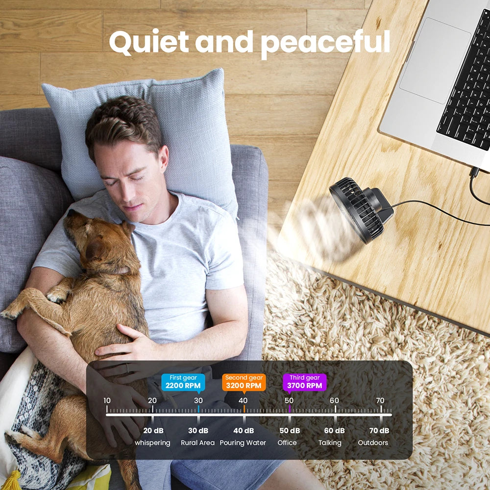 Mini USB Bureauventilator – Stil, Compact & Directe Verkoeling