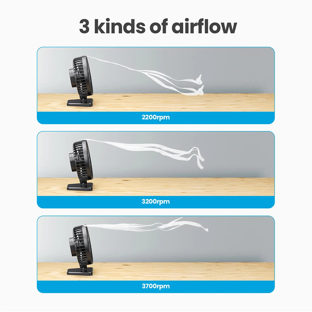 Mini USB Bureauventilator – Stil, Compact & Directe Verkoeling
