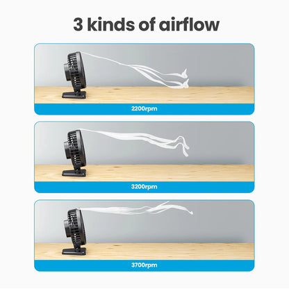 Mini USB Bureauventilator – Stil, Compact & Directe Verkoeling